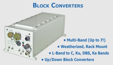 Block Converters