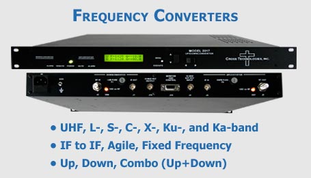 Frequency Converters